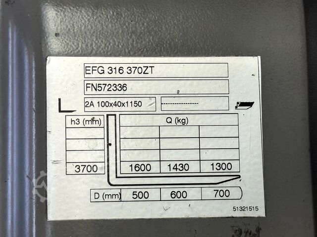 Batteri 2023 Service + säkerhetsinspektion (UVV) 09/27 Jungheinrich EFG 316