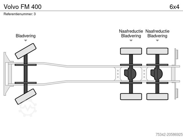 Sistema de brazo de gancho Volvo FM 400
