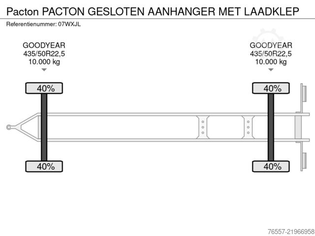 Kufor Pacton PACTON GESLOTEN AANHANGER MET LAADKLEP