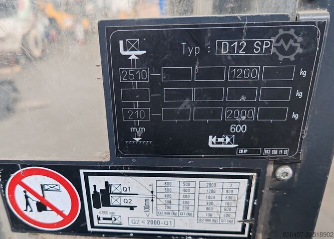  Linde L12 defect