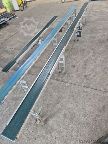 Băng chuyền Forderband Transportband  Conveyor 