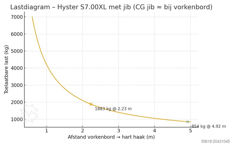 American Truck Promotion GmbH American Truck Promotion GmbH American Truck Promotion GmbH