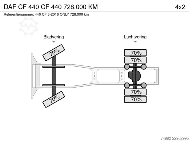 IVW Industriegüterverwertung GmbH IVW Industriegüterverwertung GmbH IVW Industriegüterverwertung GmbH