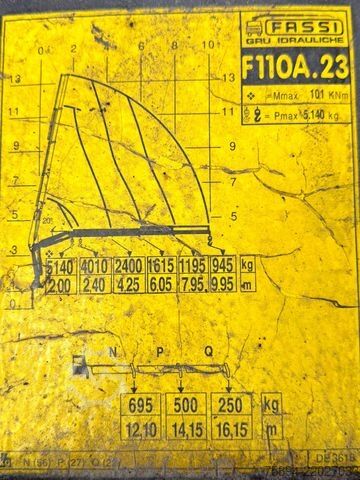 Gru montata su autocarro SCANIA P 400 * KIPPER 4,90m * FASSI F110A.23 + FUNK*TOP