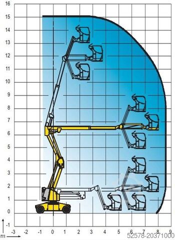 Piattaforma di lavoro telescopica articolata Haulotte HA 15 IP