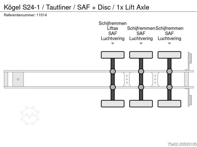 Csúszó ponyvák Kögel S24-1 / Tautliner / SAF + Disc / 1x Lift Axle