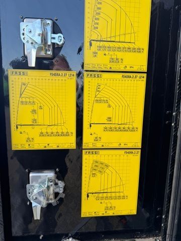 Camion cu platformă MAN 26.470 6x4-4 Hydrodrive Fassi Kran F545 Jib