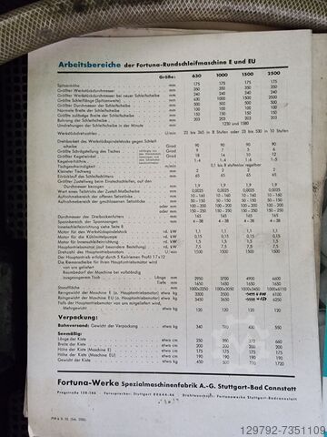 Silindirik taşlama makinesi Fortuna 