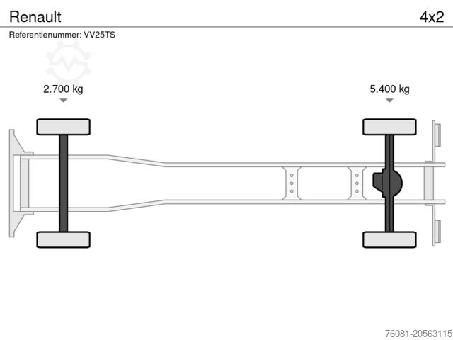 Véhicule de vente Renault 