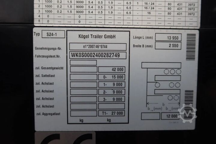 Curtain sided Kögel SN 24 Schuifzeil, Schuifdak, lift as, stuur-as,...