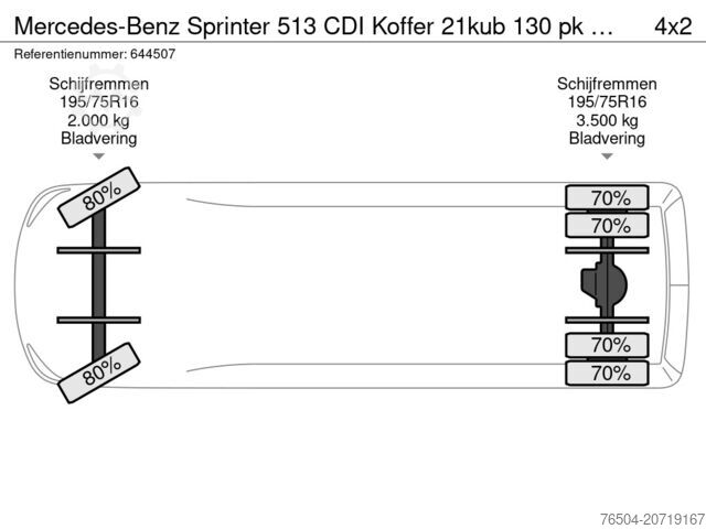 Maleta Mercedes-Benz Sprinter 513 CDI Koffer 21kub 130 pk Euro 5B GV...