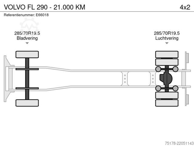 Kipper VOLVO FL 290 - 21.000 KM