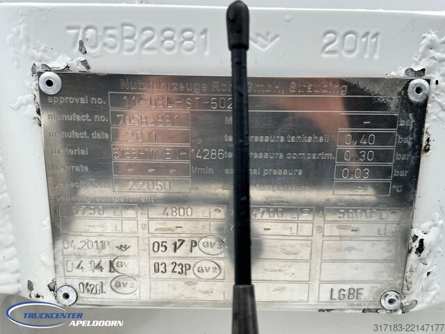 Танкер Volvo FH 500 22150 Liter ADR, 4 Comp, Retarder, 6x2, ...