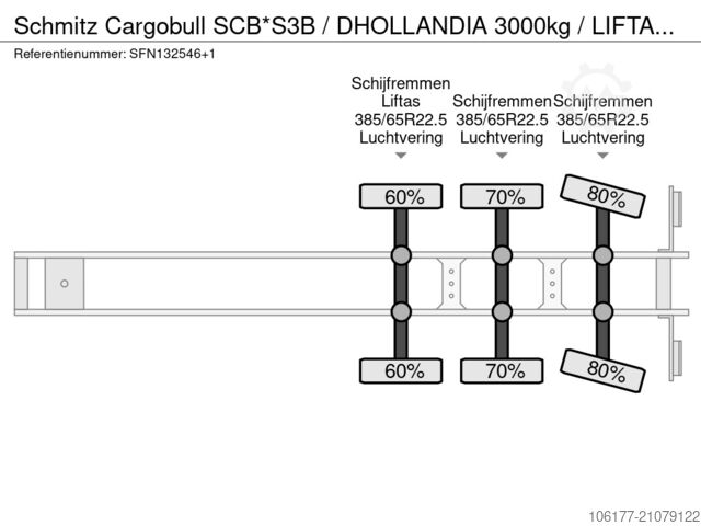 βαλίτσα Schmitz Cargobull SCB*S3B / DHOLLANDIA 3000kg /  LIFTAS / STUURAS