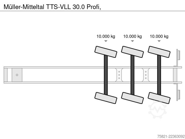 ITA Systeme GmbH & Co. KG ITA Systeme GmbH & Co. KG ITA Systeme GmbH & Co. KG