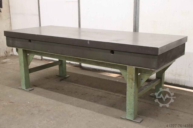 Stolle 2490/1000/H910 mm