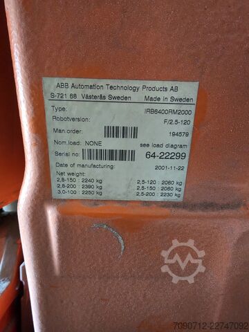 Pramoninis robotas ABB IRB 6400 RM2000