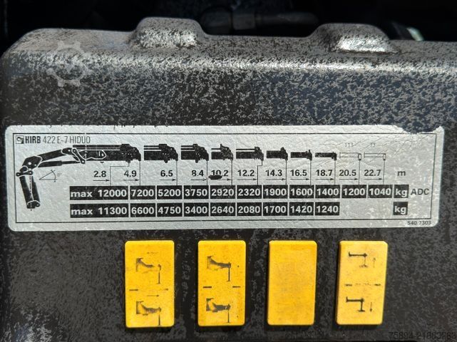 جرثقیل نصب‌شده روی کامیون DAF XF 95.480 * HIAB 422 E-7 HIDUO + FUNK * TOP