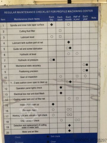 Universal machining center Foshan PRATIC CNC Science and Technology PIS-CNC4500S-2W