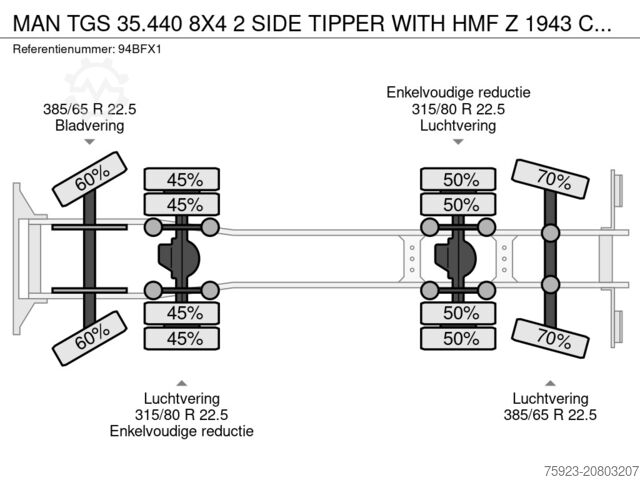 Camião-grua MAN TGS 35.440 8X4 2 SIDE TIPPER WITH HMF Z 1943 CR...