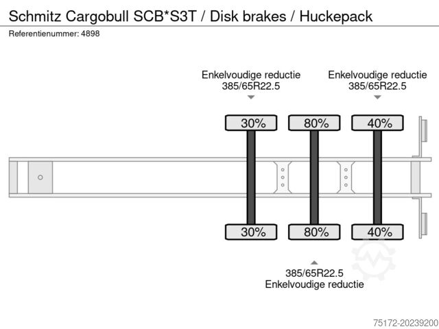 Przesuwne plandeki Schmitz Cargobull SCB*S3T / Disk brakes / Huckepack