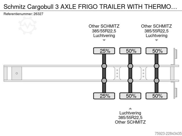 Külmutatud/külmutatud transport Schmitz Cargobull 3 AXLE FRIGO TRAILER WITH THERMO KING SLXi