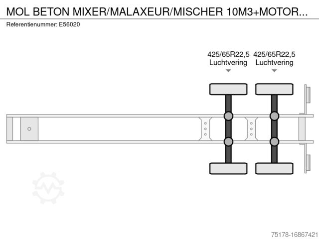 Blender MOL BETON MIXER/MALAXEUR/MISCHER 10M3+MOTOR/MOTEUR