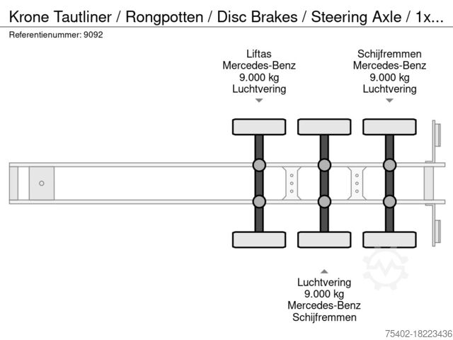 Curtain sided Krone Tautliner / Rongpotten / Disc Brakes / Steering...