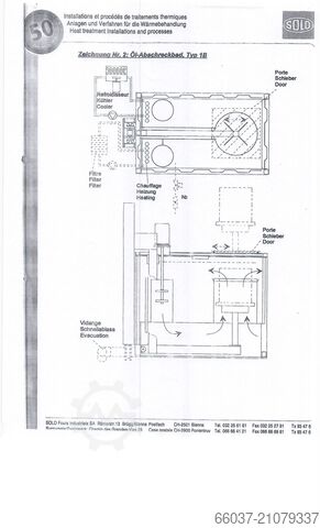 Komple sertleştirme hattı çan fırını SOLO 207FG-60/70
