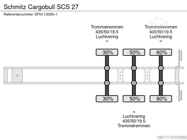 Memuat platform Schmitz Cargobull SCS 27
