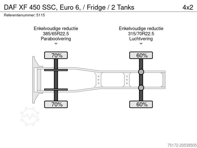 Standard-SZM DAF XF 450 SSC, Euro 6, / Fridge / 2 Tanks