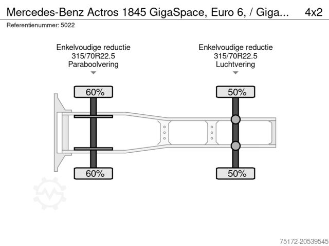 স্ট্যান্ডার্ড SZM Mercedes-Benz Actros 1845 GigaSpace, Euro 6, / Gigaspace