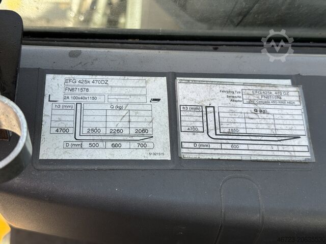 رافعة شوكية JUNGHEINRICH EFG 425k