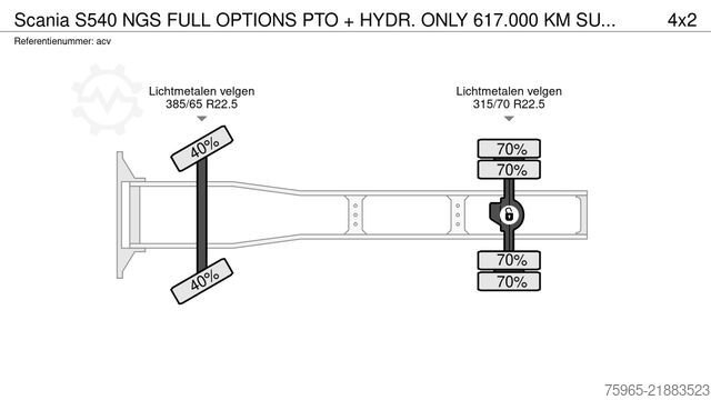 Đầu kéo tiêu chuẩn SCANIA S540 NGS FULL OPTIONS PTO + HYDR. ONLY 617.000 K
