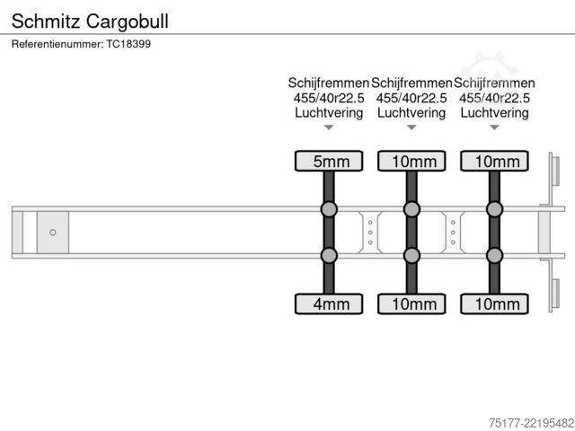 Liukuvat pressut Schmitz Cargobull 