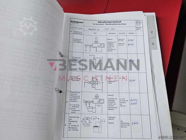 Frēzmašīna TNC 320 Kunzmann WF 4/3