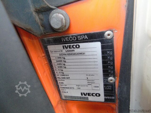 Chasis con cabina Iveco Eurocargo 120E18 + MANUAL