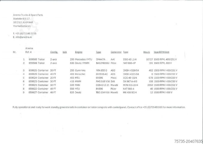 MWM RHS518V16 MWM RHS518V16