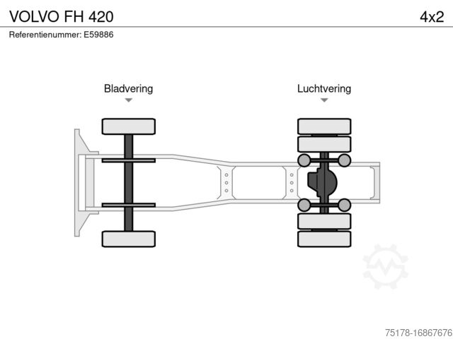 Standard tractor VOLVO FH 420