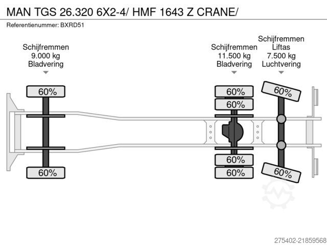 Самосвал с краном MAN TGS 26.320 6X2-4/ HMF 1643 Z CRANE/
