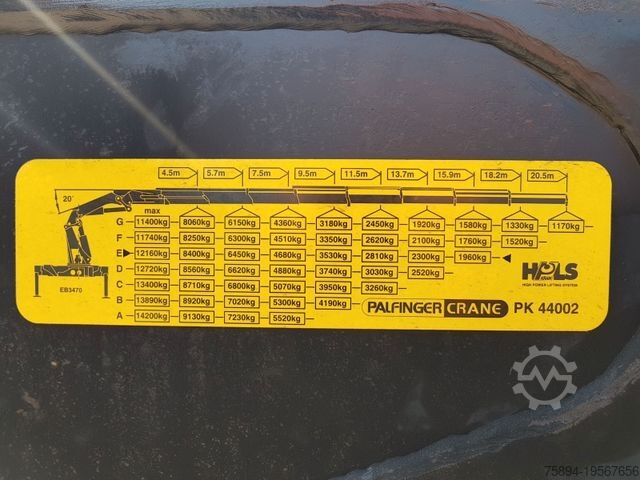 Truck mounted crane SCANIA R 420 PRITSCHE 6,47 m * PK 44002/FUNK * 8x4 /TOP