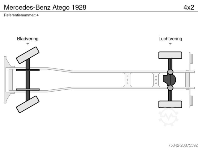 Camion-grue Mercedes-Benz Atego 1928