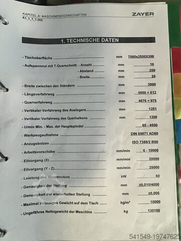 龙门铣床 Zayer GMCU 6000-AR