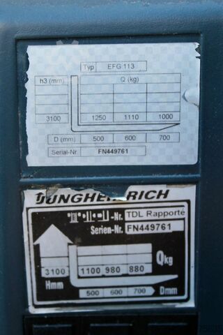 รถยก Jungheinrich EFG 113 310 ZZ