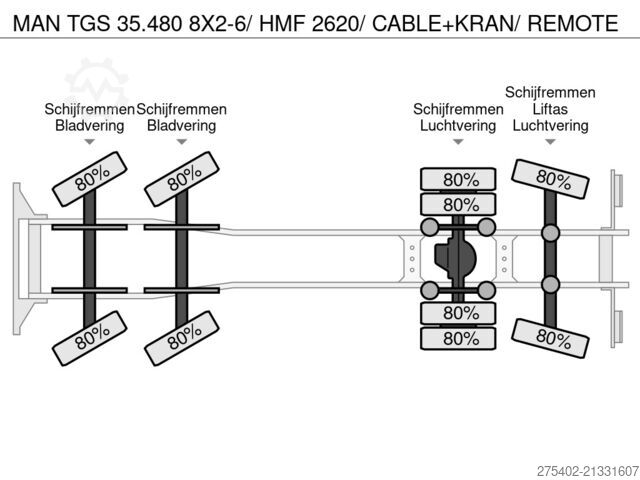 Автокран MAN TGS 35.480 8X2-6/ HMF 2620/ CABLE+KRAN/ REMOTE