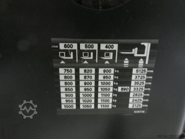 XOP 2 ак LINDE / OM XOP 2 ac