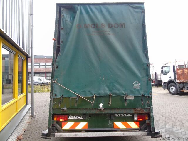 Mala Iveco EuroCargo 180 IVECO EURO CARGO 75 E 180  GLASWAGEN