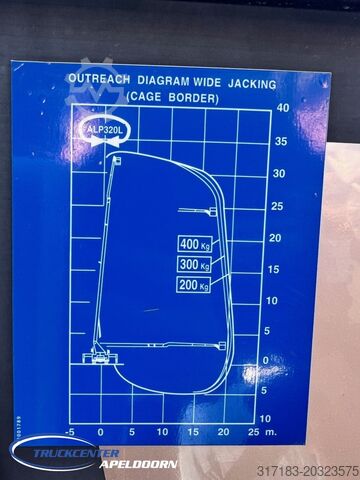 כבאית MAN TGA 26.350 Magirus ALP 320L = 32 meter, Waterpo...