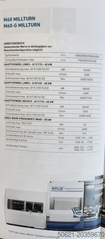 Amann Werkzeugmaschinen GmbH Amann Werkzeugmaschinen GmbH Amann Werkzeugmaschinen GmbH
