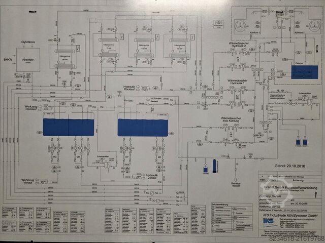 מערכת קירור IKS Industrielle Kühlsysteme GmbH Kühlanlage
